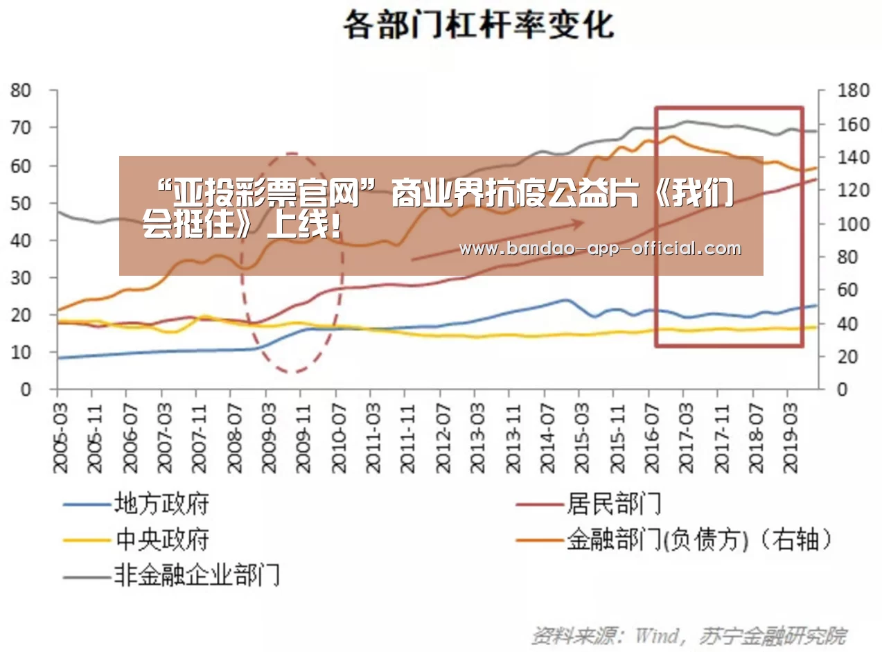 “亚投彩票官网”商业界抗疫公益片《我们会挺住》上线！